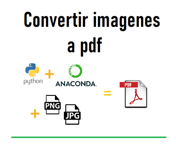 Convertir una Imagen a un Archivo PDF con Python: Una Guía práctica ...